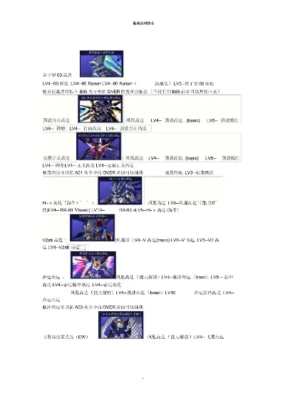 SD高达G世纪系列开发路线图与F版攻略解析