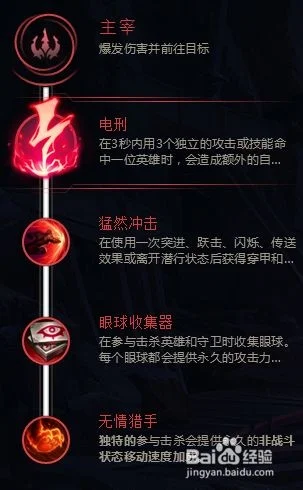 S8孙悟空新版符文搭配攻略