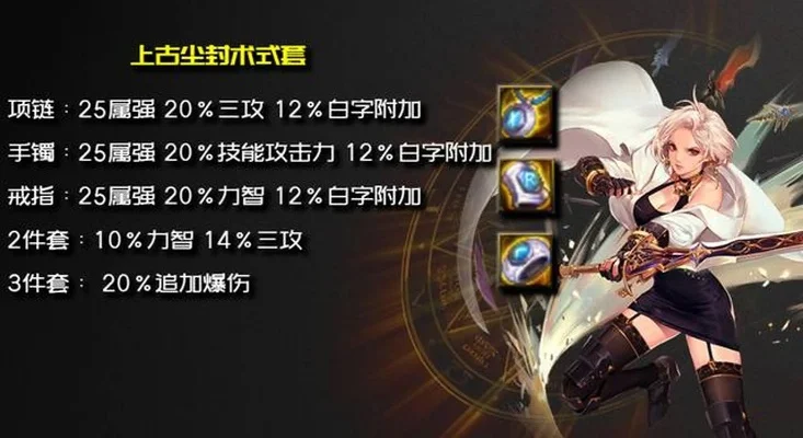 DNF地下城100级剑宗刷图加点与装备攻略