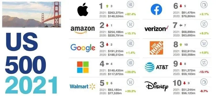 2025年国外游戏电脑品牌排行榜　2025年国外游戏电脑品牌排行榜最新