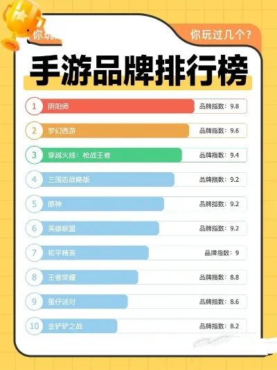 不充钱手游排行榜前十名　不充钱手游排行榜前十名知乎