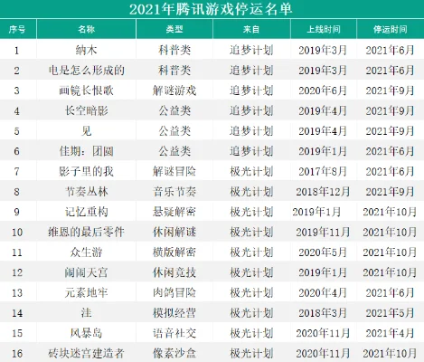2025年最易沉迷的游戏排行榜　2025年最易沉迷的游戏排行榜最新