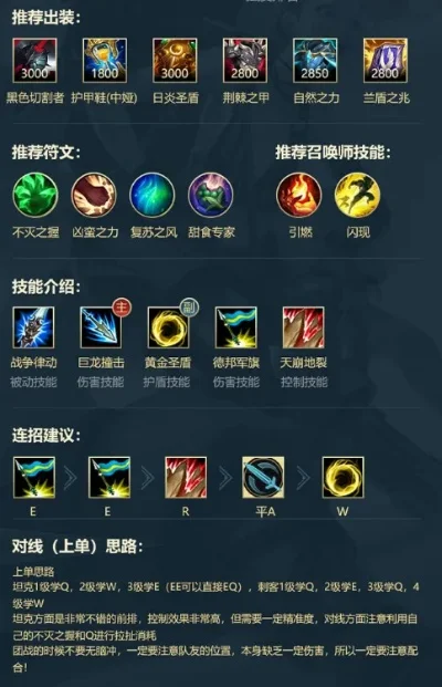 2025年手游lol英雄出装　lol手游出装2021