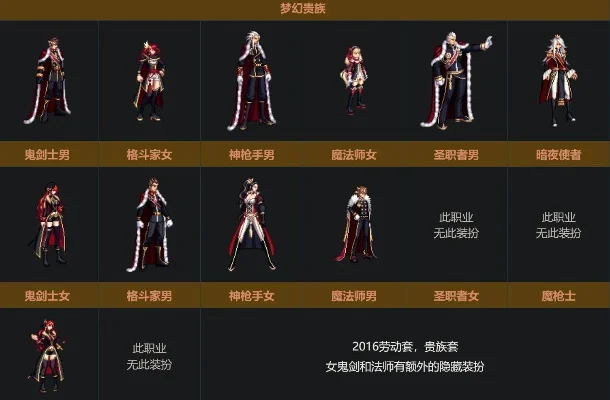 女鬼剑武器幻化外观排行　女鬼剑武器幻化外观排行榜