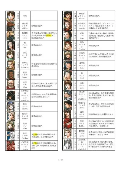 幻想水浒传2纹章　幻想水浒传2纹章大全