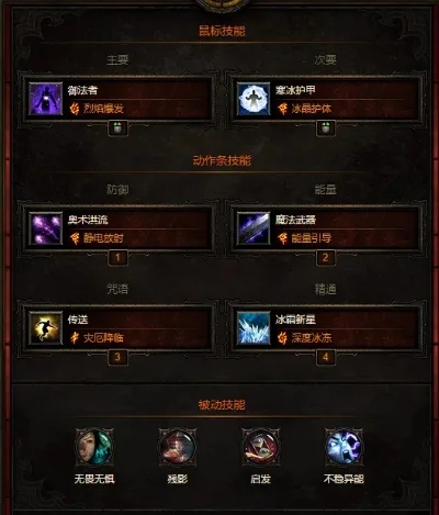 暗黑三21赛季法师流派　暗黑3 21赛季法师流派