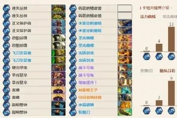 炉石传说冰封王座骑士卡组策略解析与卡组汇总
