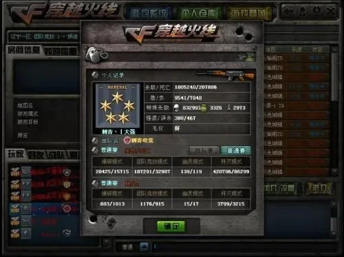 穿越火线荣誉点获取与提升攻略