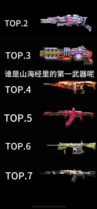 穿越火线小游戏排行榜，穿越火线十大最强武器