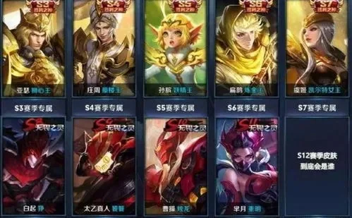 王者荣耀赛季皮肤顺序解析大全