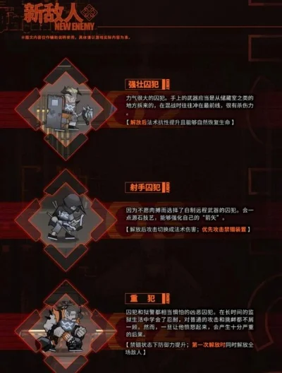 明日方舟孤岛风云新干员活动指南及奖励解析