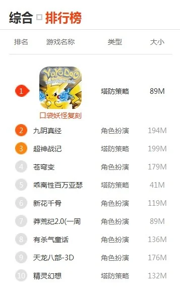 经典战旗游戏排行榜及推荐