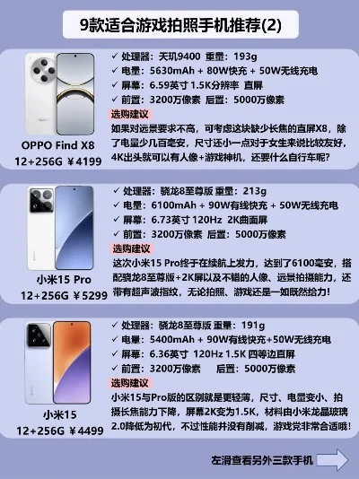 最强游戏手机排行榜解析及性能推荐
