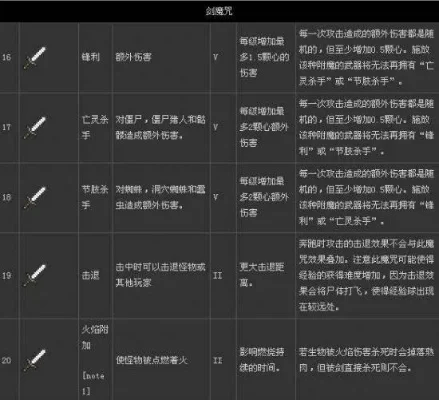 我的世界附魔属性解析：弩与常见附魔效果全览