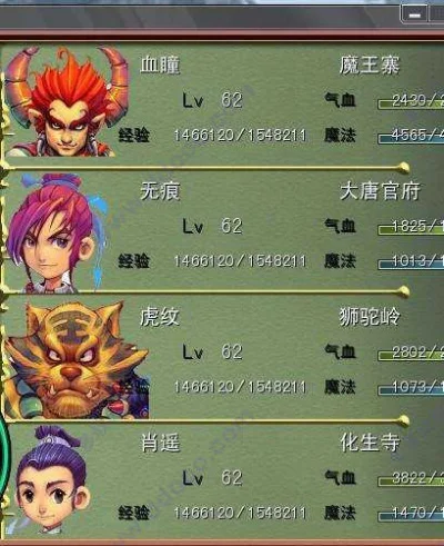 梦幻群侠传2人物搭配与加点攻略