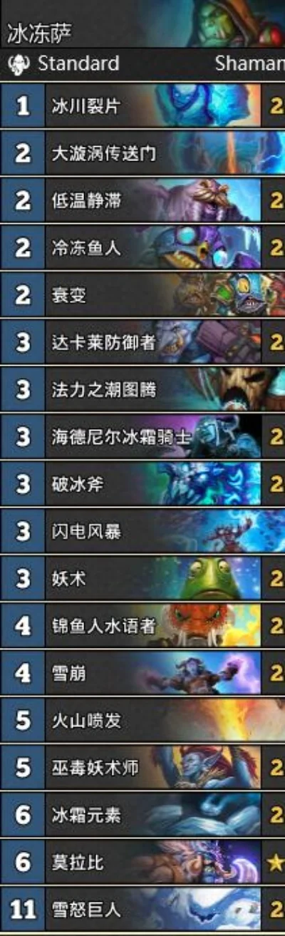 炉石冰封王座卡组解析与搭配攻略