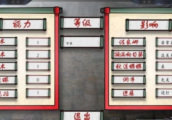 异族崛起：角色成长攻略全解析