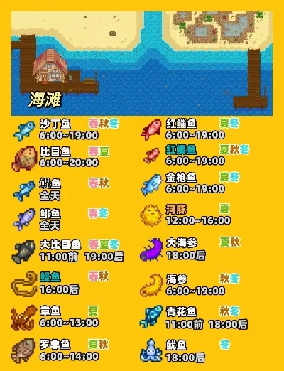 星露谷鳗鱼钓取全攻略：任务、地点、技巧解析