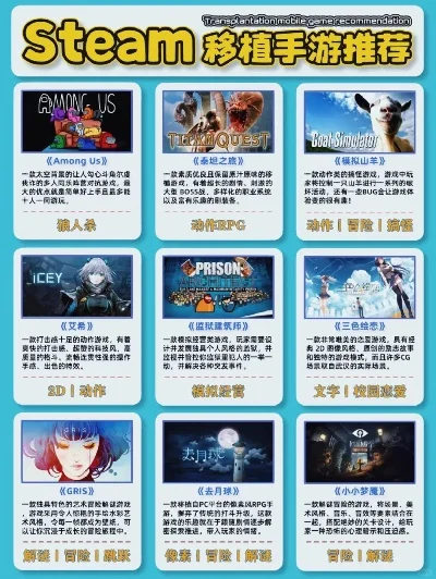 探索热门游戏号：多途径查找与Steam热门游戏推荐