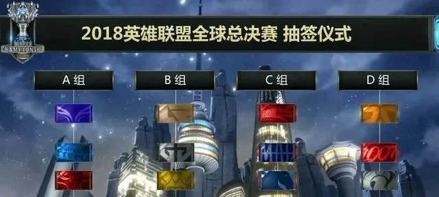 英雄联盟赛事抽签规则全解析