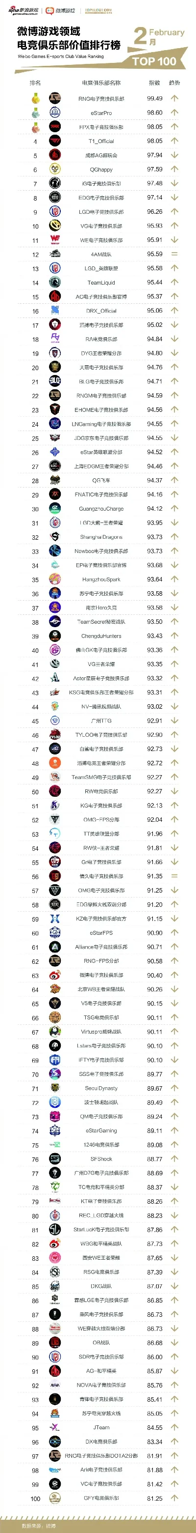 热门电竞游戏排行榜：解析职业排位与电竞游戏的魅力
