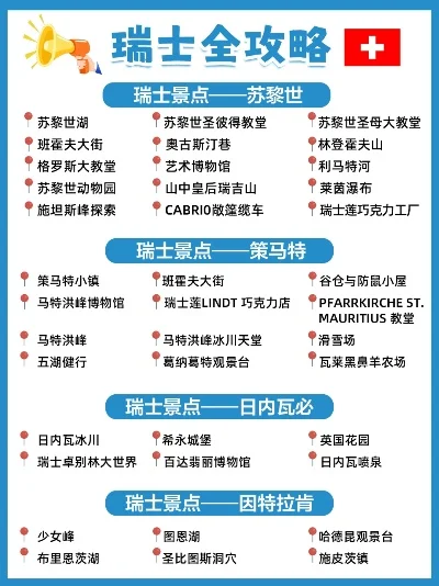 瑞士少女峰旅游攻略全解析