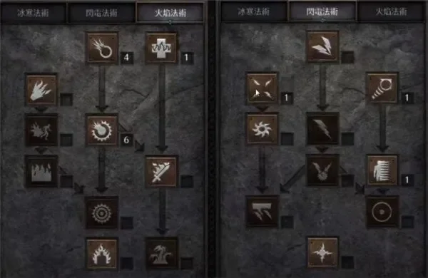 暗黑破坏神2洗板指南：打造心仪魔法物品攻略