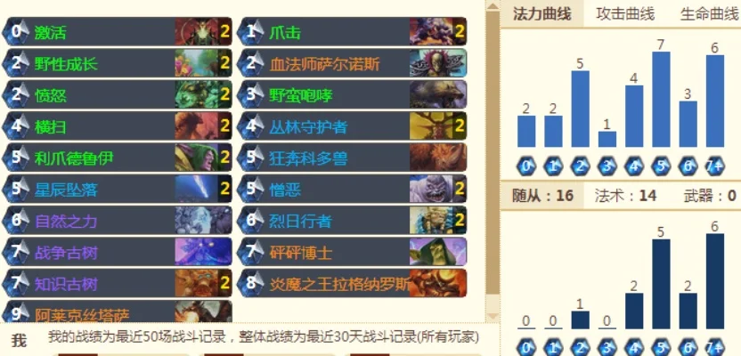 炉石传说快攻德攻略：克制技巧与卡组推荐