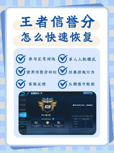 王者荣耀信誉等级提升与腾讯游戏信用分恢复攻略