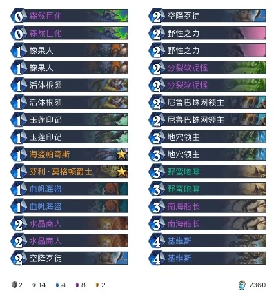 炉石传说狂野快攻德卡组攻略与构筑详解