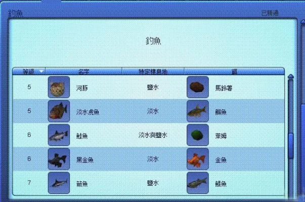 虚拟人生3游戏攻略大全：烹饪技巧、特殊卡片、钓鱼方法与boss战解析