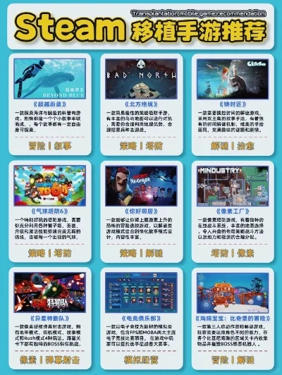 精选可存档游戏推荐：畅享冒险与策略的乐趣
