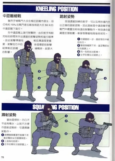 CS射击技巧提升：精准姿势、视角控制与战术运用攻略