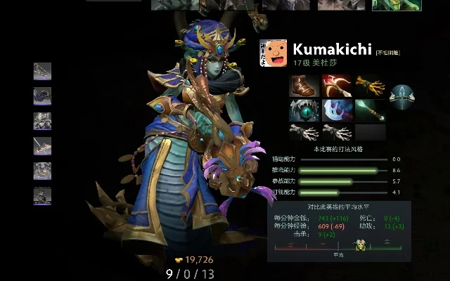 DOTA2美杜莎攻略：技能详解、出装及战术策略