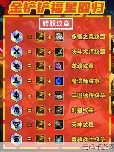 《云顶之弈》金铲合成攻略：解锁纹章与转职方法