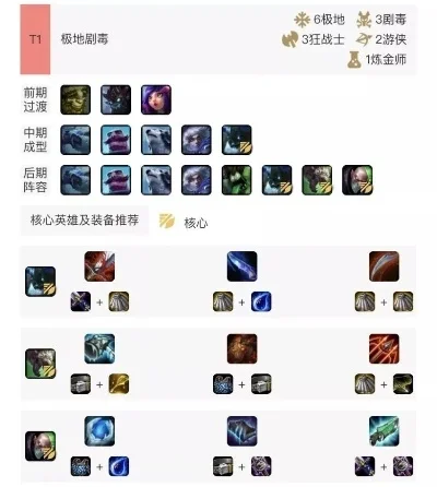 《云顶之弈》攻略：符文装备搭配提升攻击速度