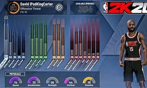 NBA 2K22自创球员全攻略：创建指南与属性分配技巧