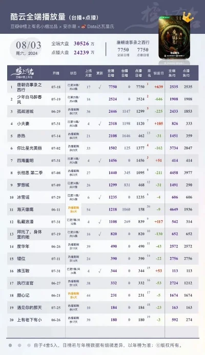 CSGO探员性价比排行：外观出众，热门角色推荐
