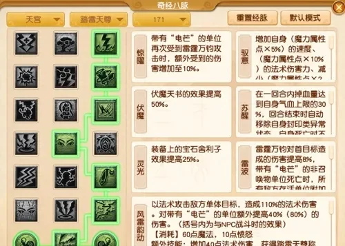 梦幻西游龙宫加点攻略：全魔、4魔1耐、4魔1体等多选择，适合不同玩家需求