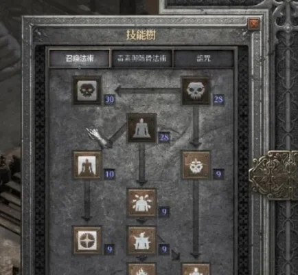 暗黑破坏神2属性点提升攻略：升级、药水、装备详解