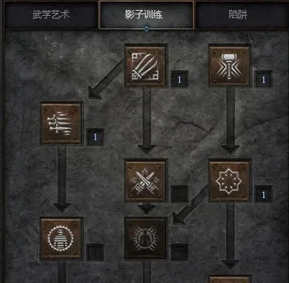 暗黑破坏神2秘籍大全：轻松提升游戏乐趣