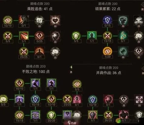 暗黑破坏神不朽死灵法师属性技能加点攻略