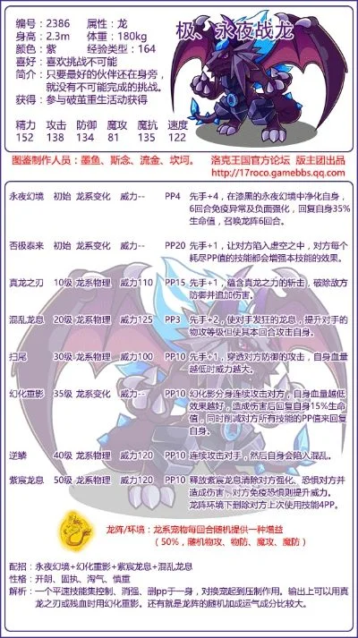 洛克王国暴击率提升攻略：技能与装备解析