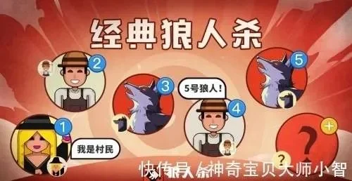 狼人杀攻略：基本玩法、发言技巧及角色策略