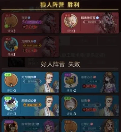 狼人杀攻略：精准定位狼坑，提升胜率技巧解析
