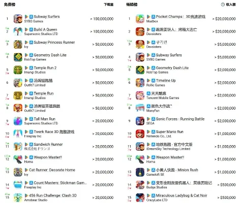 仿真商业手游排行榜最新-仿真商业手游排行