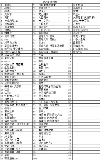 psp游戏排行榜前50-PSP前50经典游戏攻略