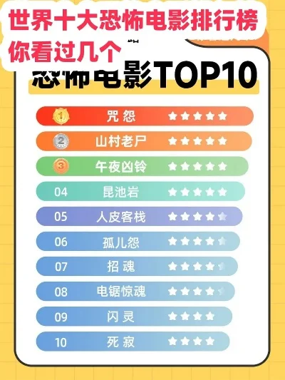 00后恐怖游戏排行榜-00后最爱恐怖游戏排行榜