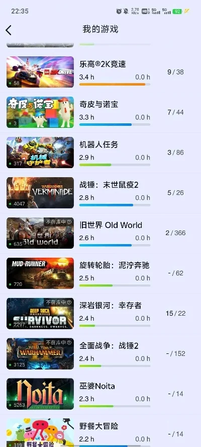 2分27秒手游排行榜-手游虚拟旅行体验