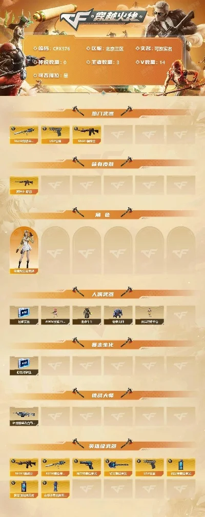 cf游戏角色推荐排行榜-CF最强角色推荐排行